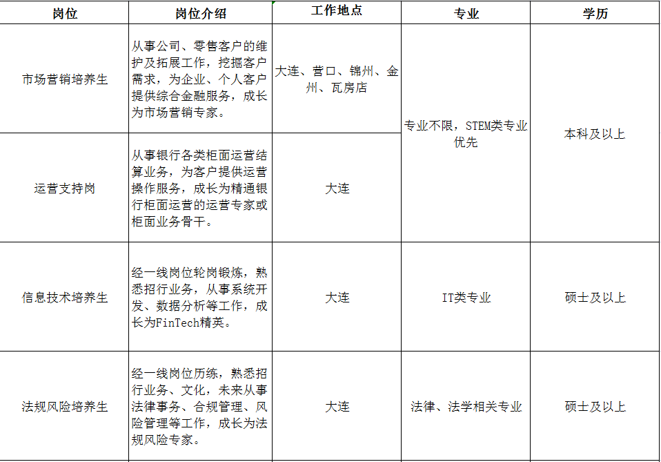 1693193849157565.png 招商.png