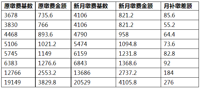 1693893789852239.png 企业微信截图_16938937401744.png