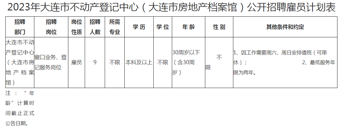 1699261722140017.png 企业微信截图_16992617309059.png