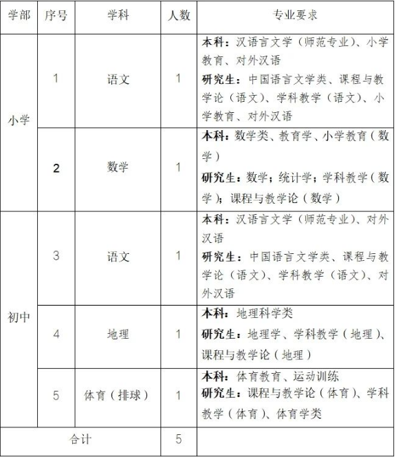 1730700532535934.png 企业微信截图_173070052181.png
