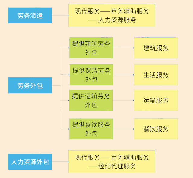 1649389500975196.png a686c9177f3e6709663a68c6ced19e3af8dc55ea.png