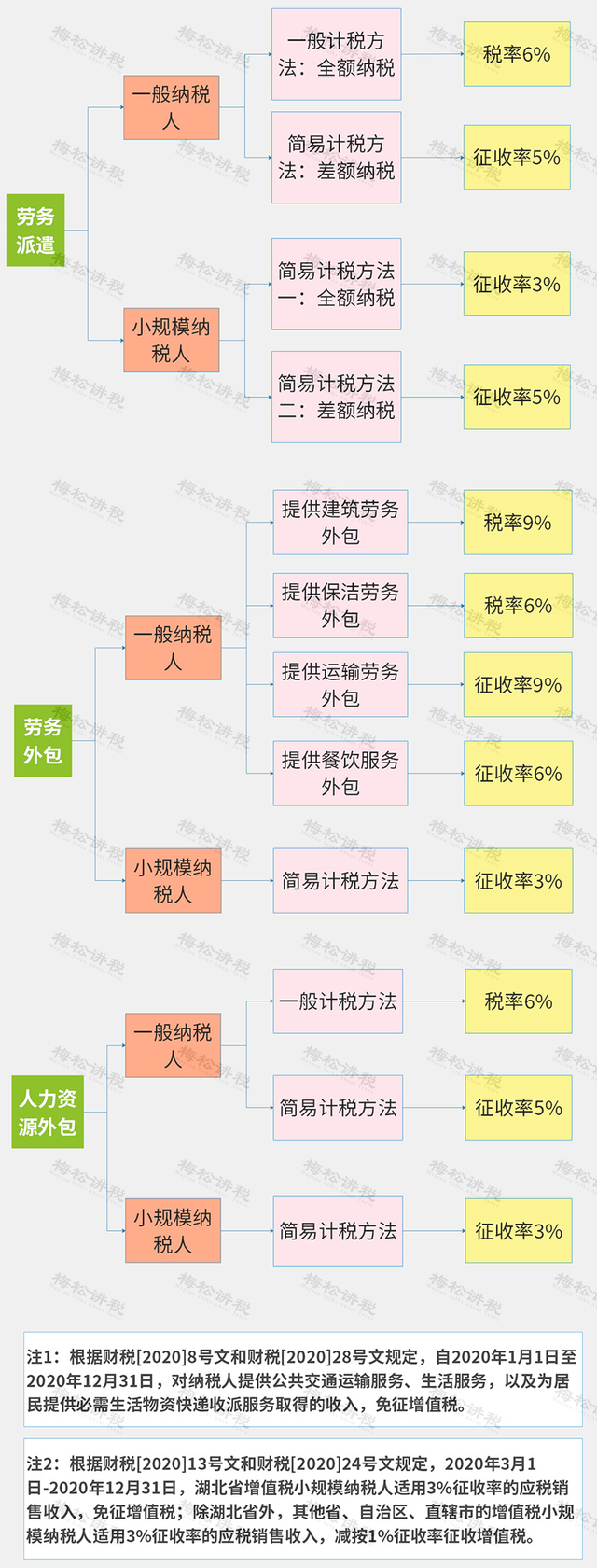 1649389542824439.png 9922720e0cf3d7cafe59cc580709bf0e6b63a90b.png