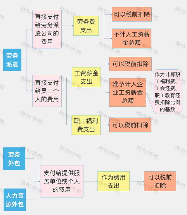 1649389684604020.png 5fdf8db1cb134954f6f0761fa358935fd0094af9.png