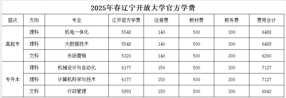 1749637473821095.jpg 微信图片_20250611182428.jpg